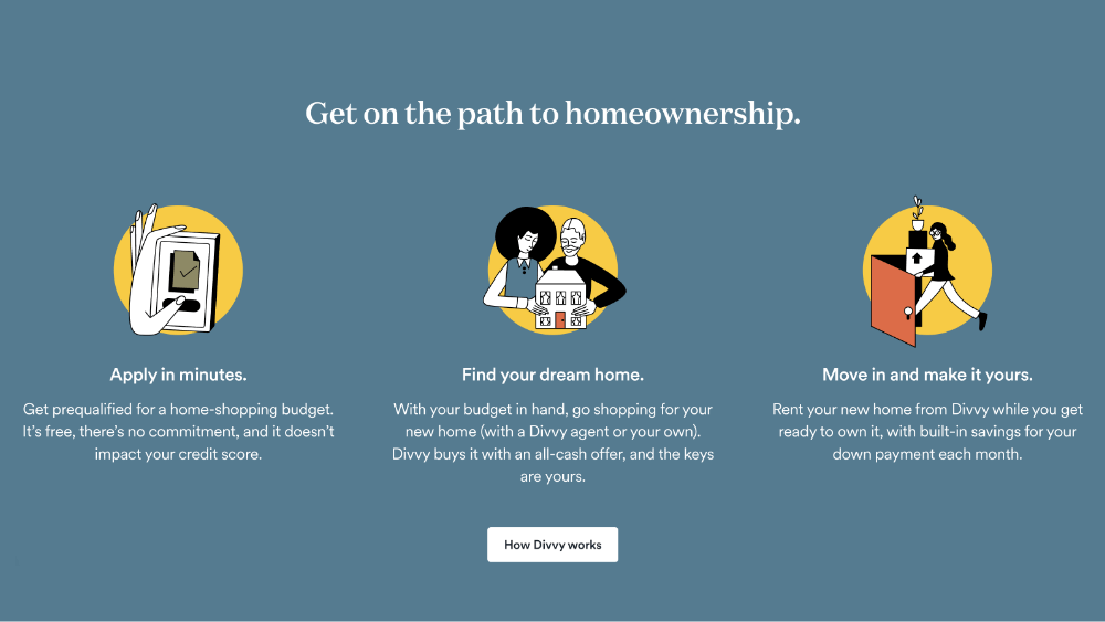 Get on the path to homeownership.  Apply in minutes. Get prequalified for a home-shopping budget. It’s free, there’s no commitment, and it doesn’t impact your credit score.   Find your dream home. With your budget in hand, go shopping for your new home (with a Divvy agent or your own). Divvy buys it with an all-cash offer, and the keys are yours.   Move in and make it yours. Rent your new home from Divvy while you get ready to own it, with built-in savings for your down payment each month.